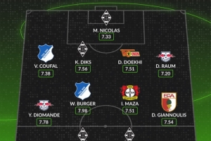 whoscored德甲11月最